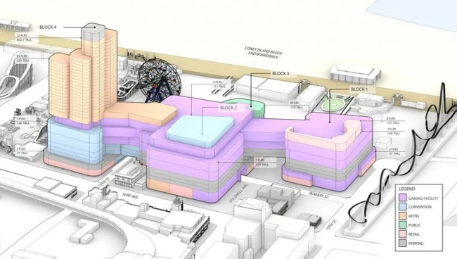 Coney Casino Rendering